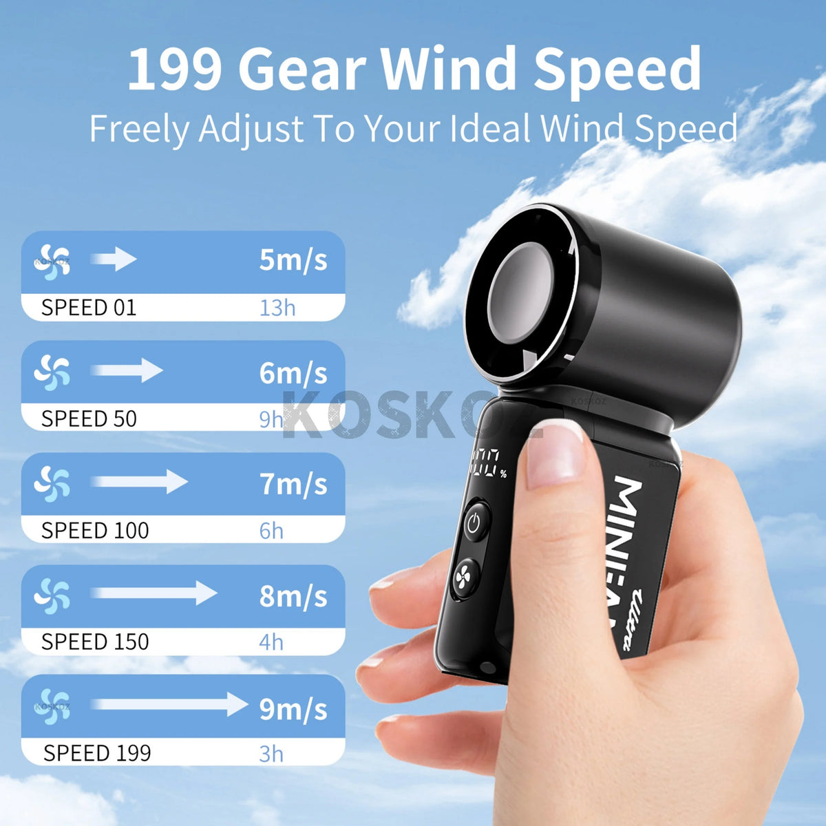 Mini Portable Fan