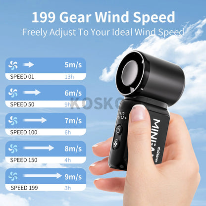 Mini Portable Fan