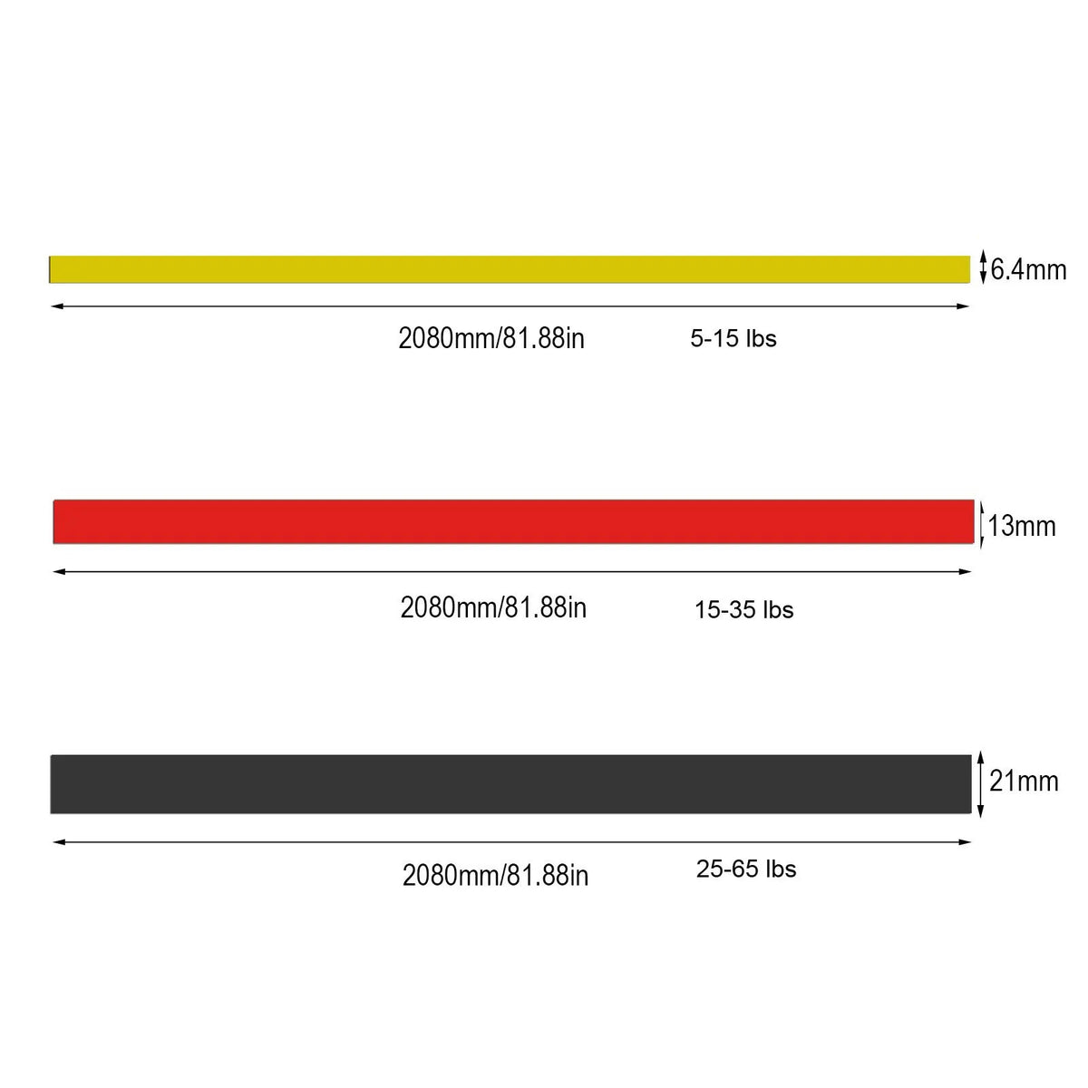 Loop Resistance Bands