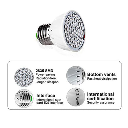 LED Grow Light Bulb