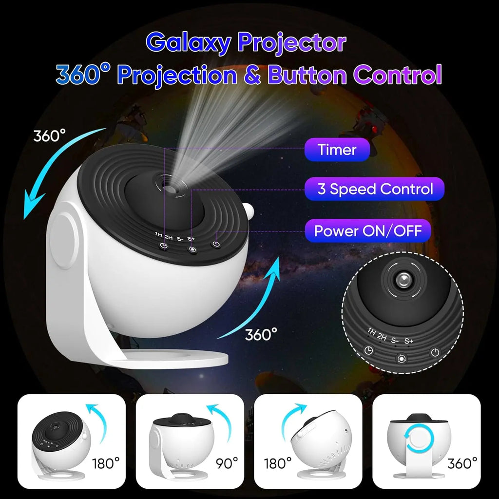 Observatory HD Planetarium Projector