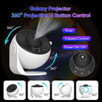 Observatory HD Planetarium Projector