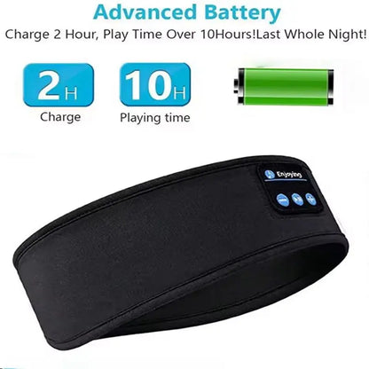 Bluetooth Sleep Headphone Mask