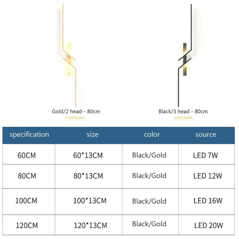 LED Wall Sconce — Modern Ambient Light