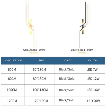 LED Wall Sconce — Modern Ambient Light