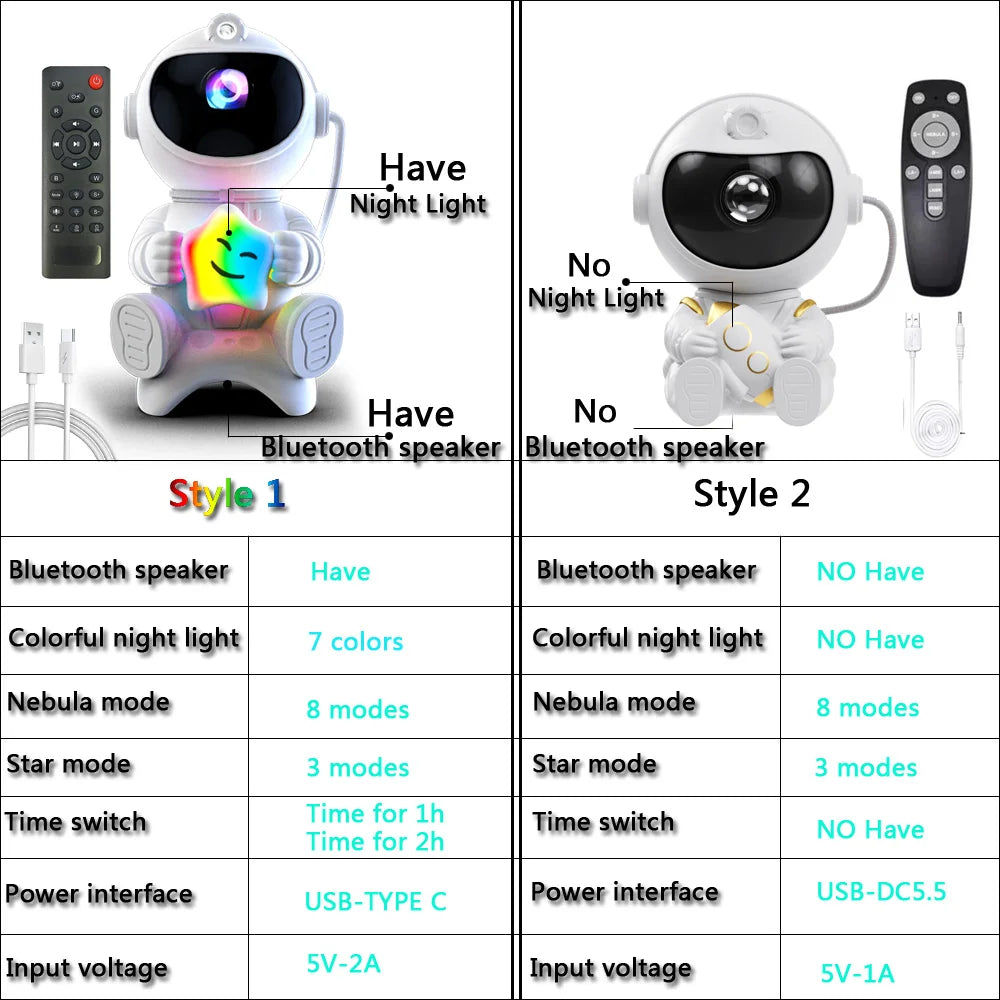 Astronaut Galaxy Projector — Bluetooth Starlight