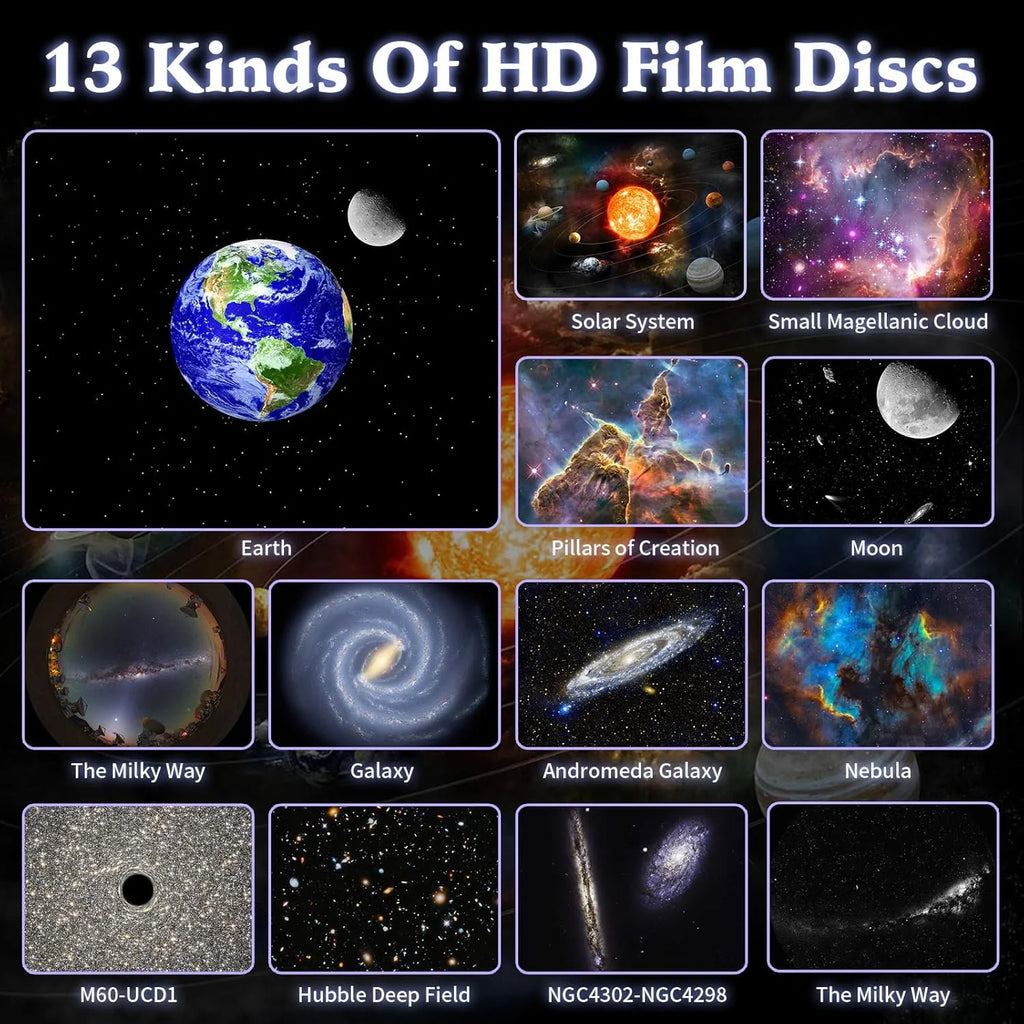 Observatory HD Planetarium Projector