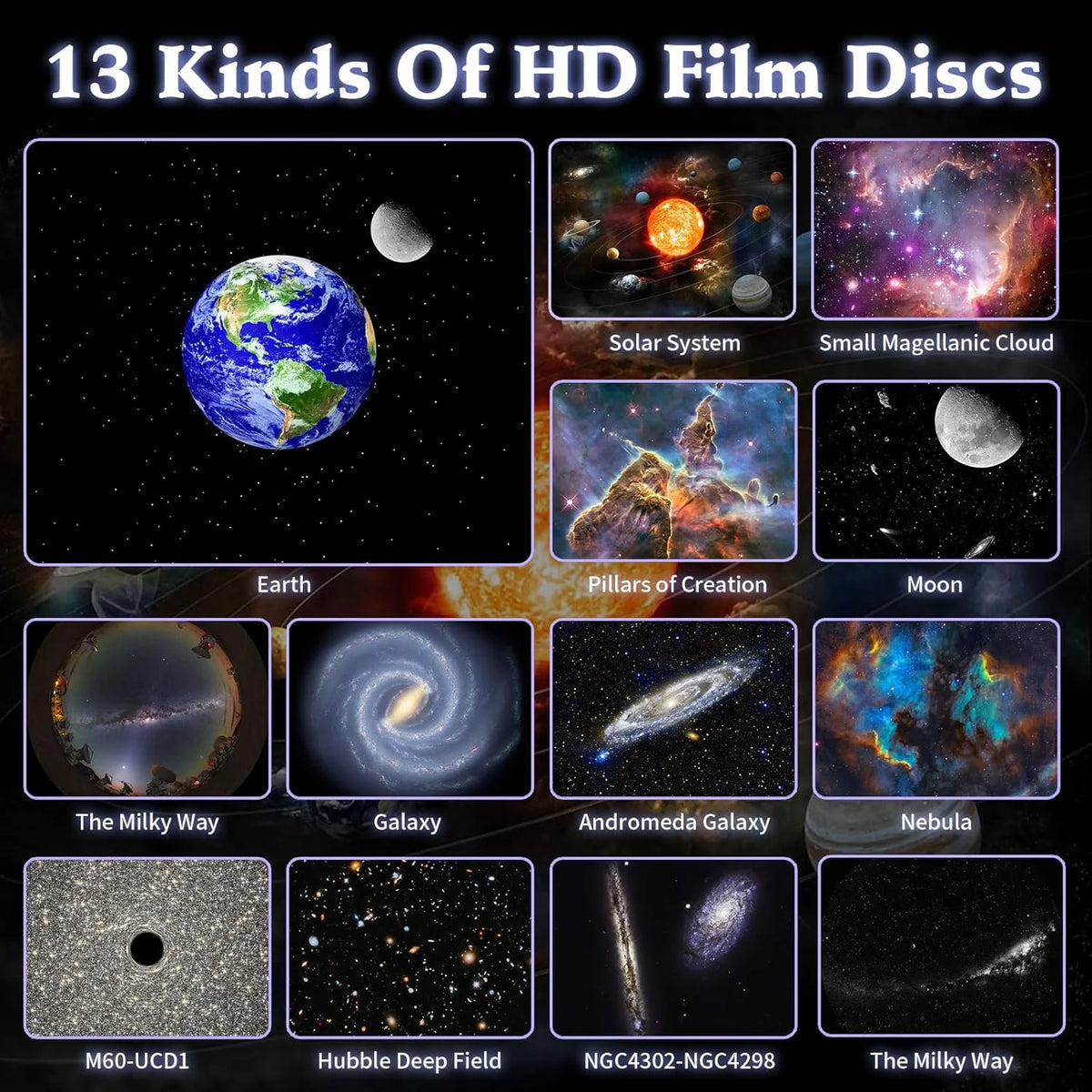 Observatory HD Planetarium Projector