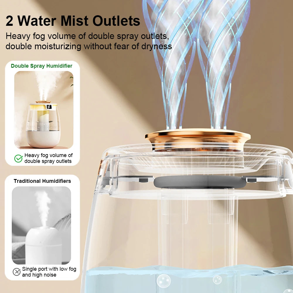 Cool Mist Humidifier — Large Capacity